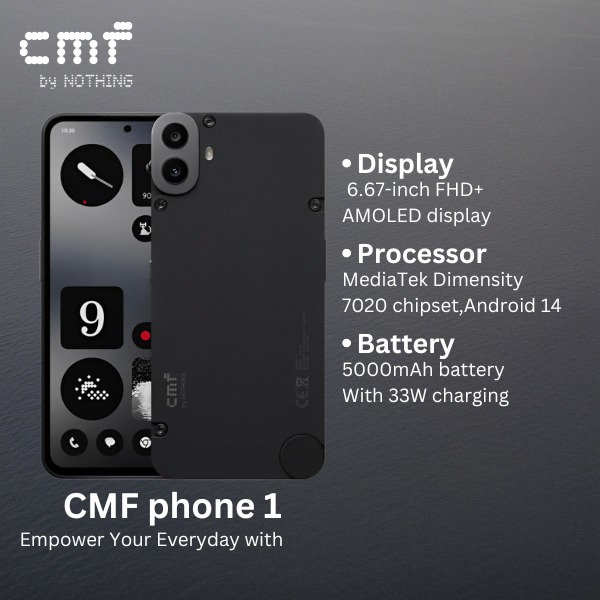 Best and Worst SmartPhones of 2024 best compact CMF Phone 1