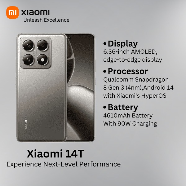 Best and Worst SmartPhones of 2024 Xiaomi 14T best mid budget smartphone 0f 2024